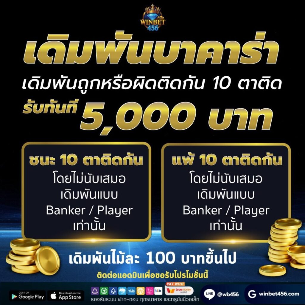 สล็อตแตกง่าย